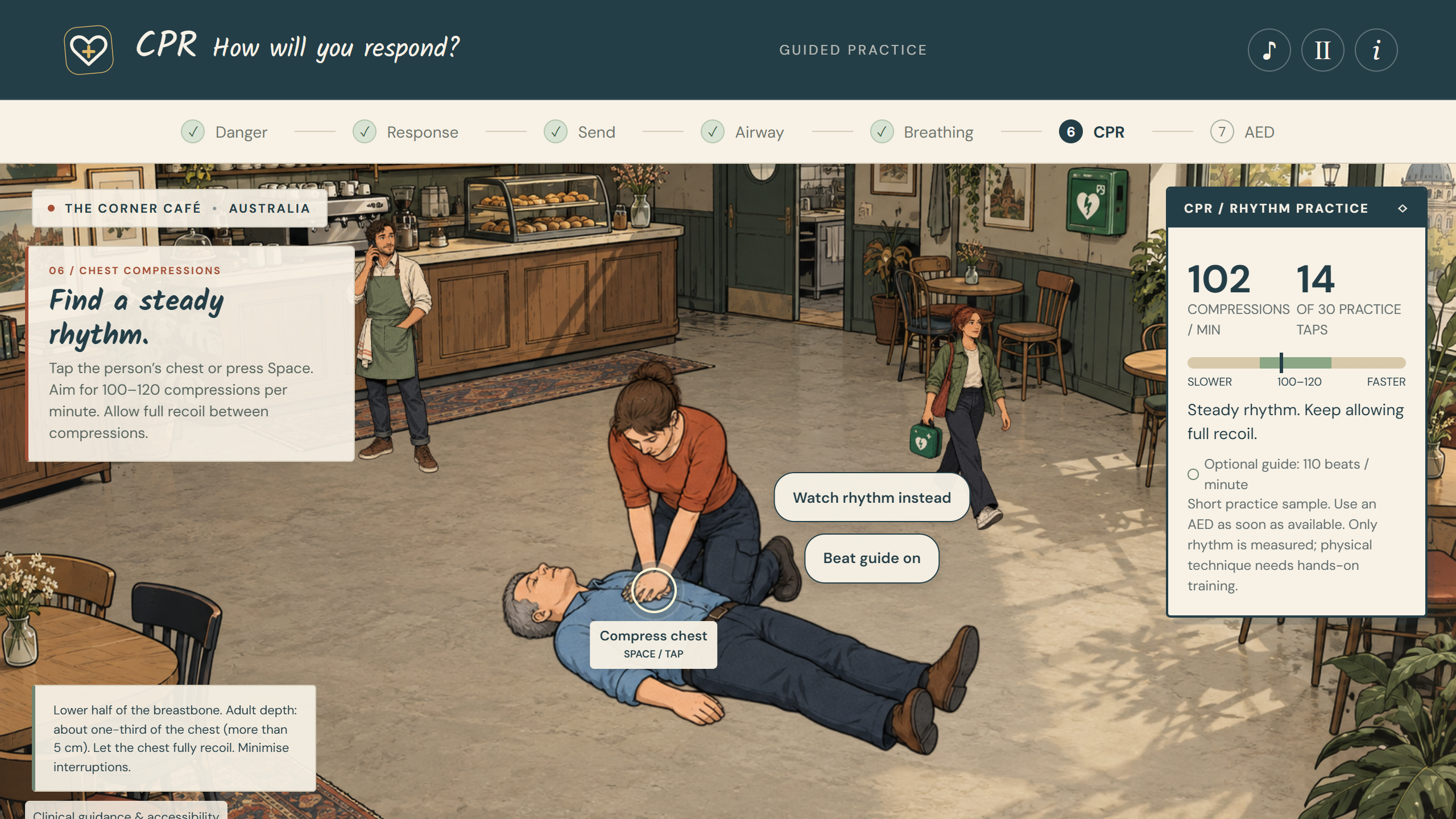 CPR image 7