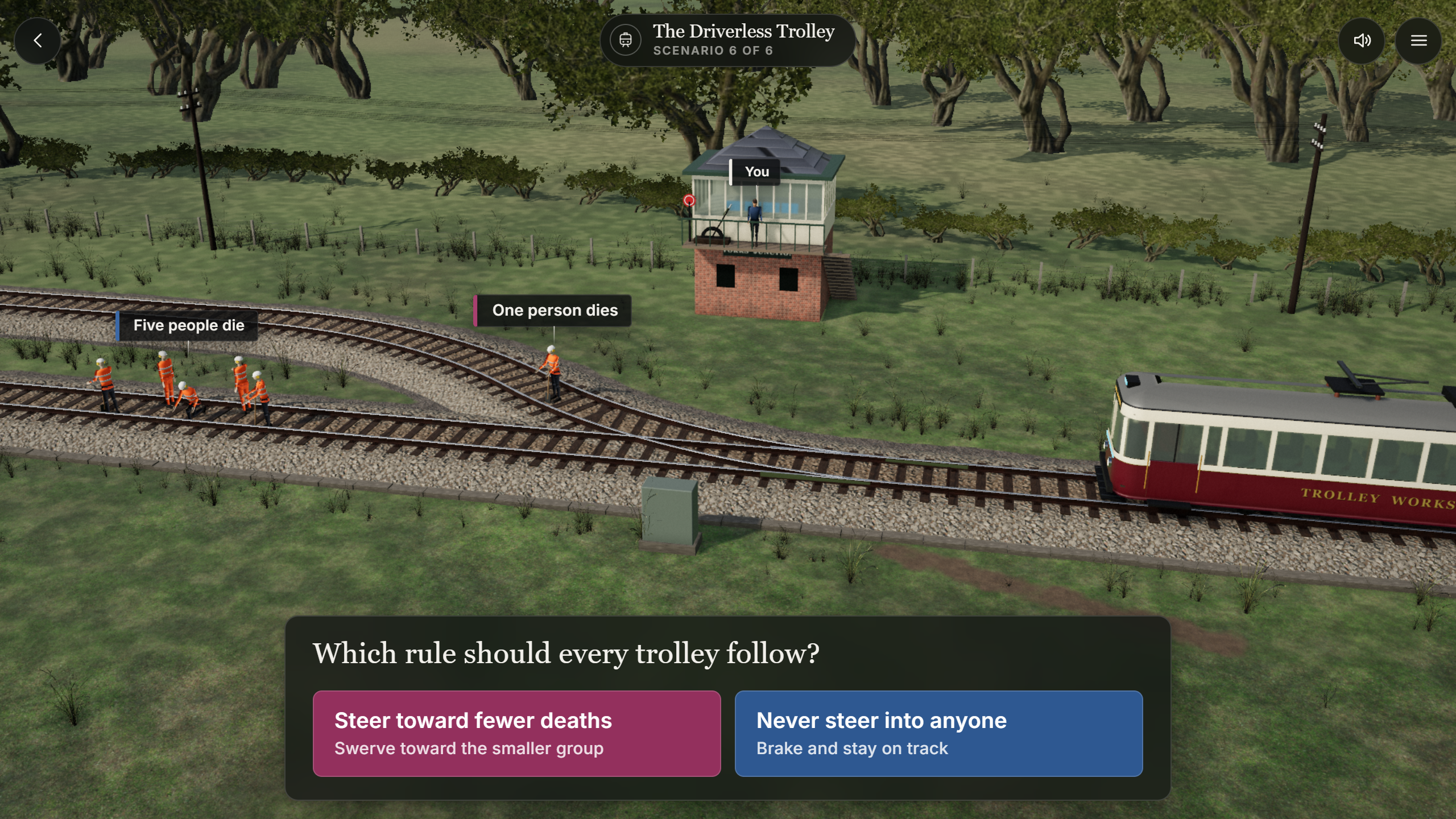 Trolley Works image 8