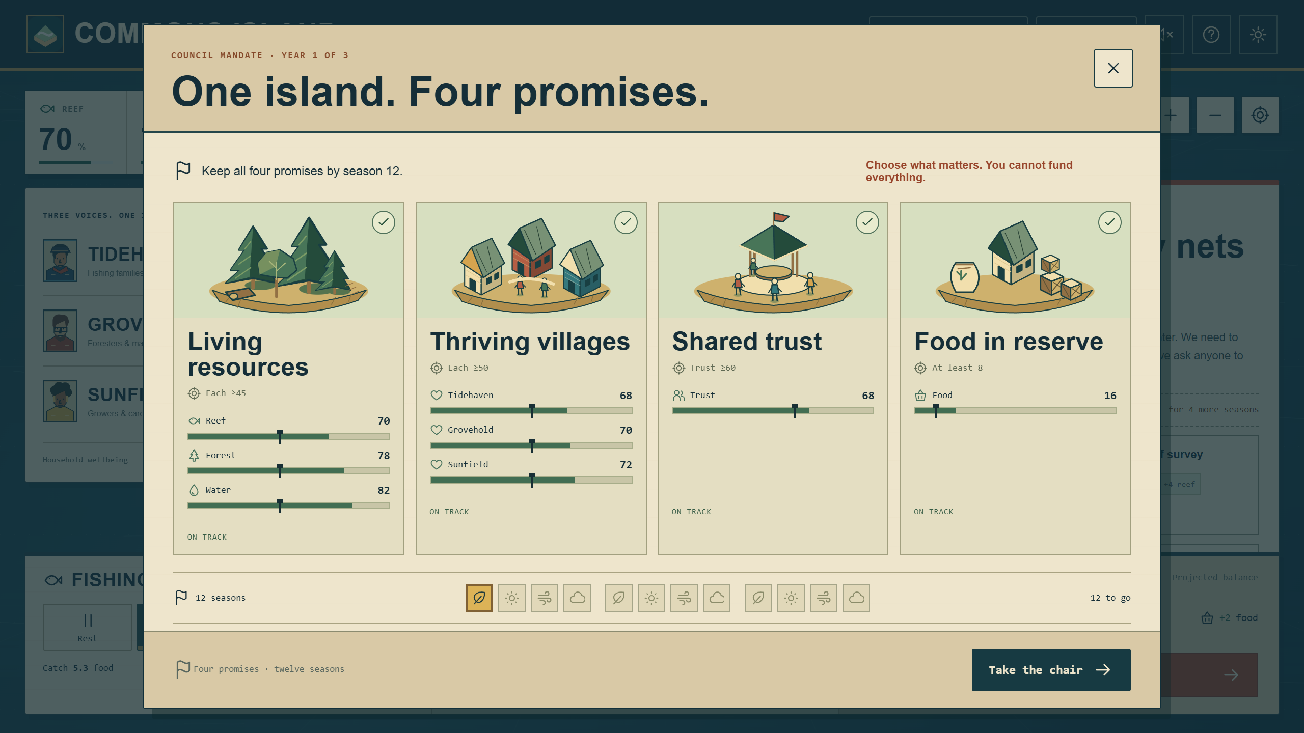 Commons Island image 2