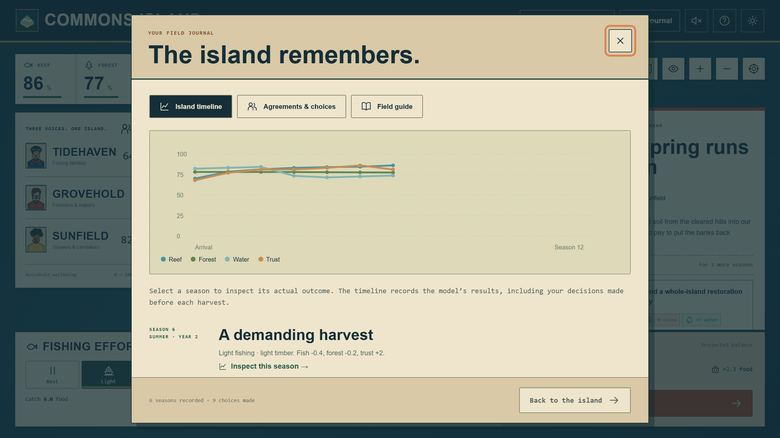 Commons Island image 9