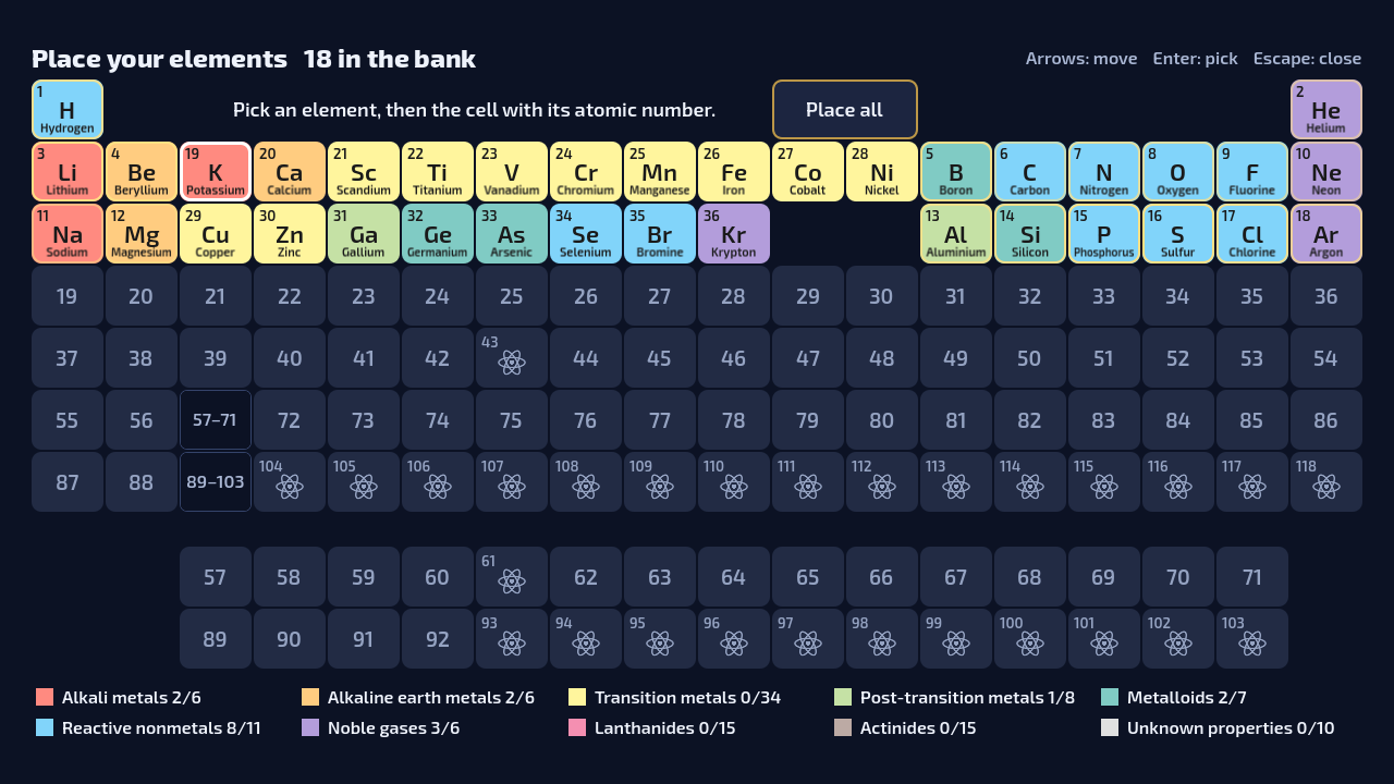Periodic Quest image 10